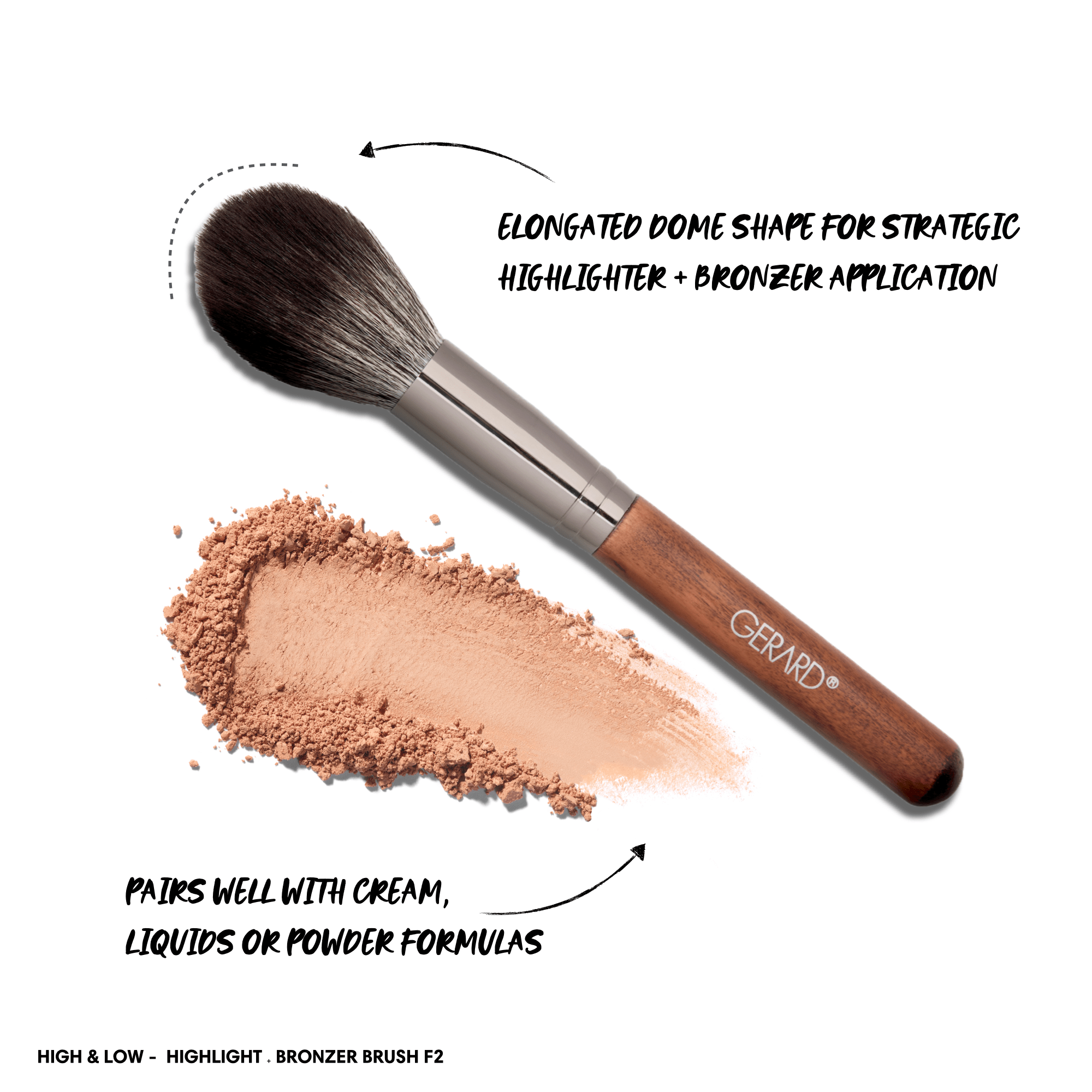 PRO FULL FACE BRUSH SERIES SET